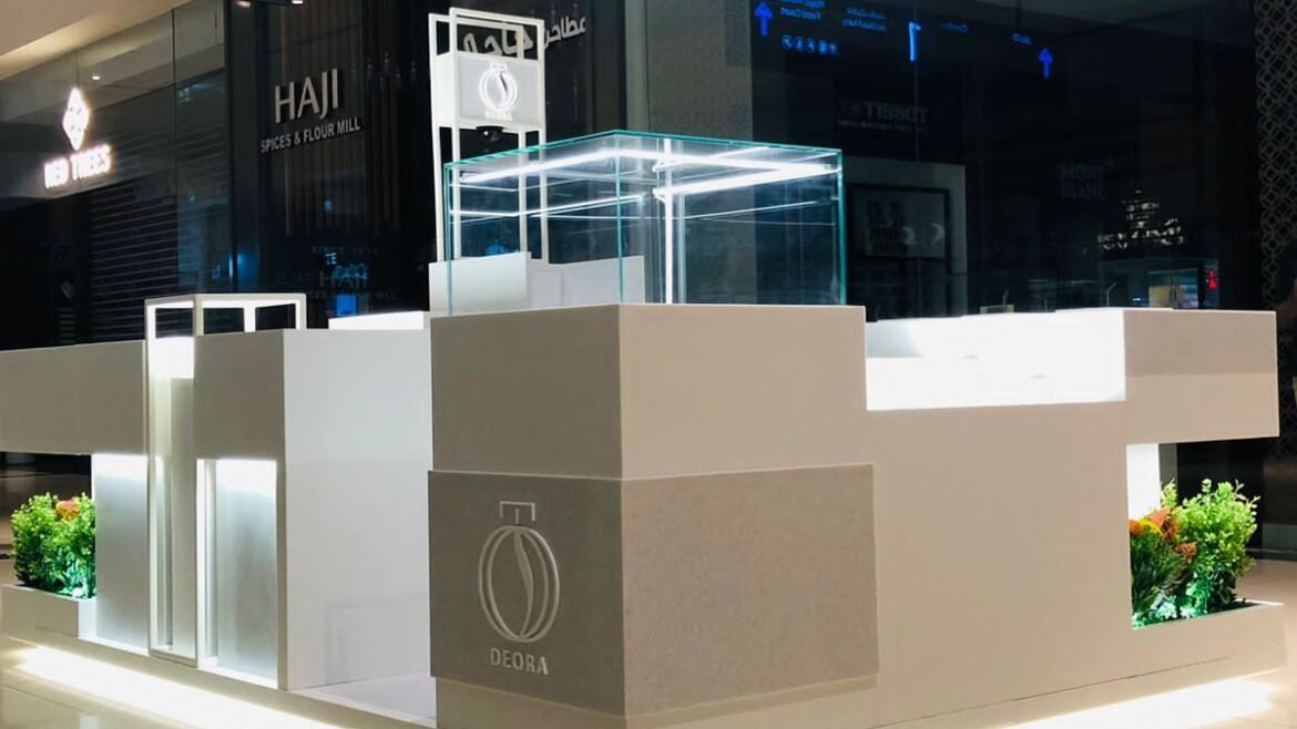 Mall Kiosks
