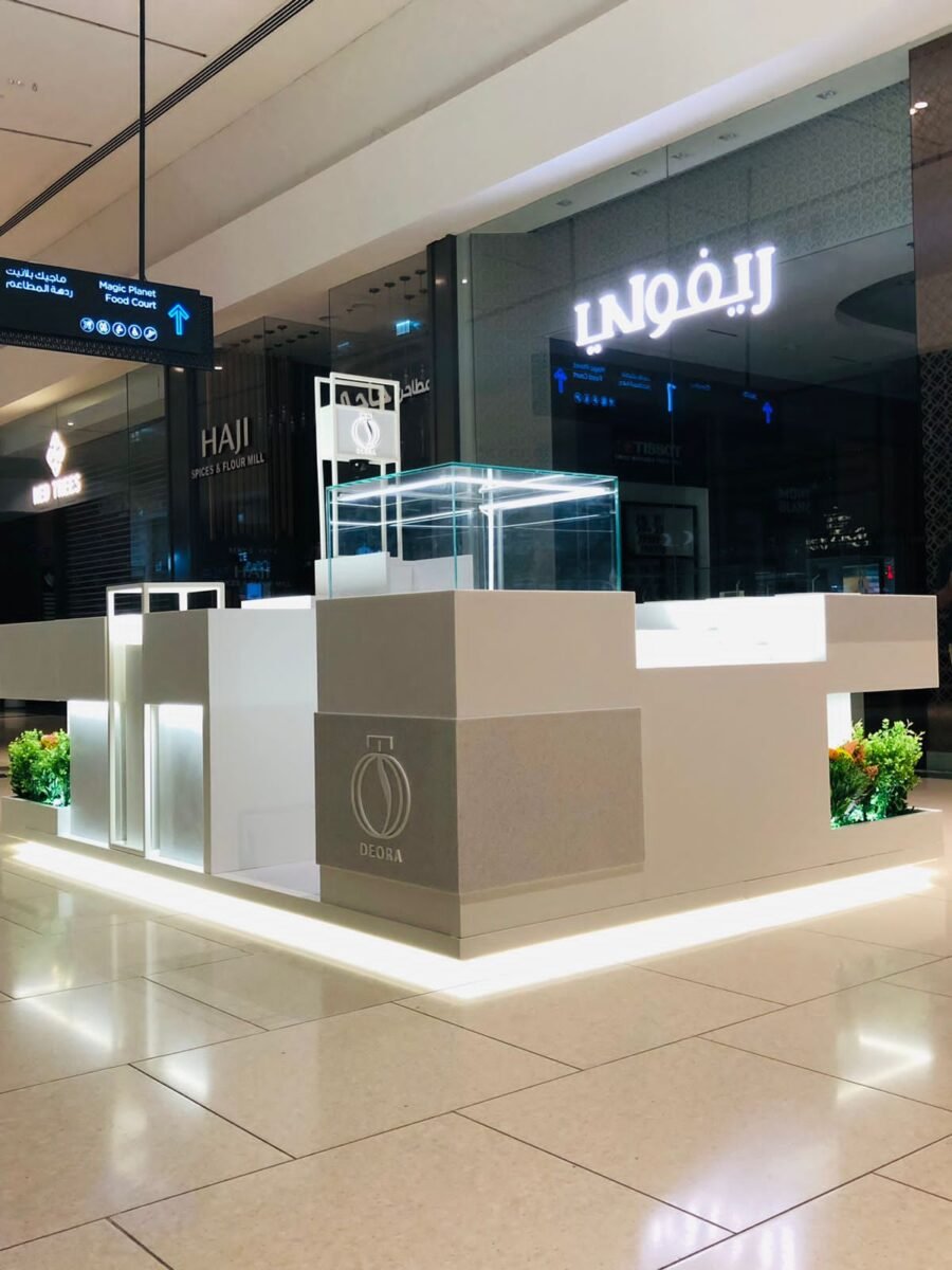 Mall Kiosks