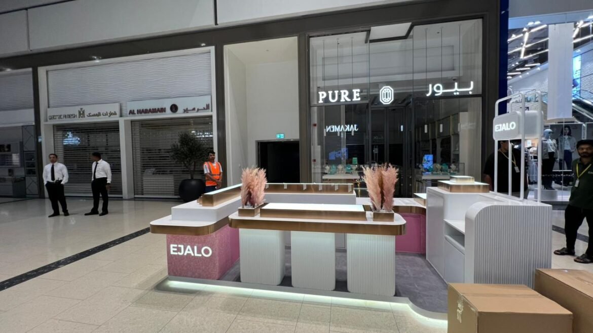 Mall Kiosks