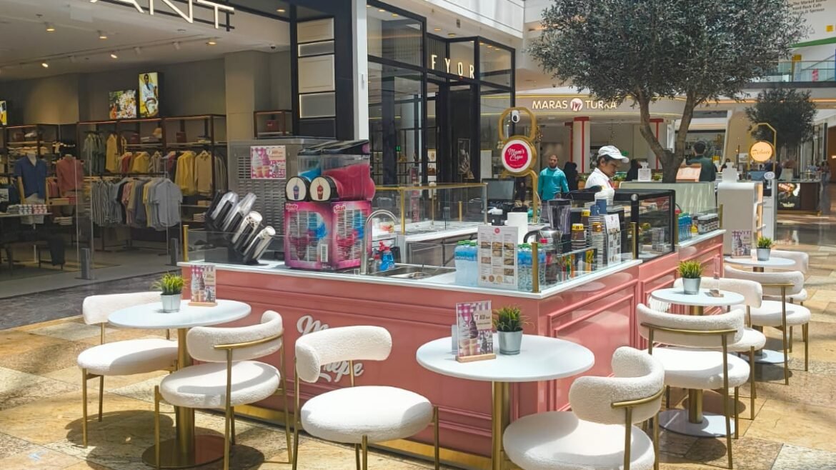 Mall Kiosks